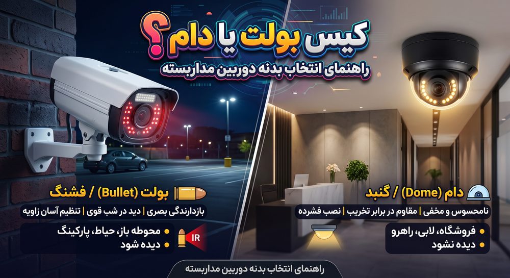 کیس بولت یا دام؟ راهنمای انتخاب بدنه دوربین مداربسته