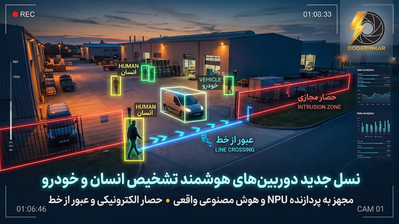 دوربین هوشمند تشخیص انسان؛ جدایی از رقیب با برد NPU‌دار